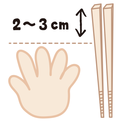 お箸のサイズ説明2