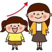 身長が伸びた子供（女の子）